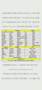 尬聊必备1000个话题，聊天找共同点，乐趣无穷！
