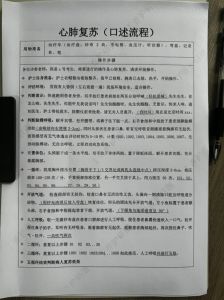 cpr的详细口述过程,姑娘现场心肺复苏救人事迹传开