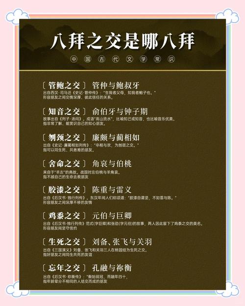 友谊的名人故事,古今真情友谊多 友谊的名人故事,古今真情友谊多