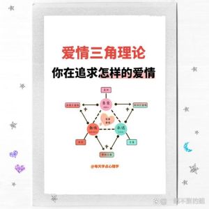 恋爱的三要素，谈恋爱，钱重要但心更关键