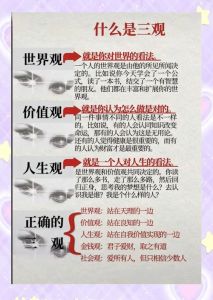 找对象看哪三观，找对象不只看好，三观稳当能成长最重要