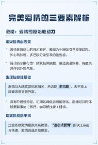 恋爱三要素是哪三要素，爱情小火苗，真心处得来