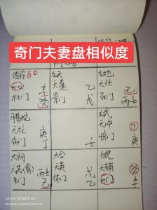 夫妻宫伏吟的影响和化解方法，夫妻宫伏吟易出问题，风水沟通调整助改善