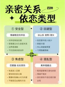 常见的恋爱类型，恋爱类型多，感受最重要