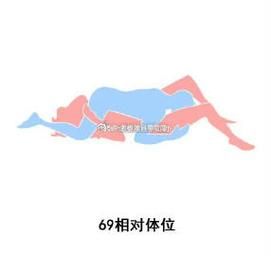 男生愿意舔女朋友的技巧和方法，适度联系，投其所好，融入家庭，重建信任