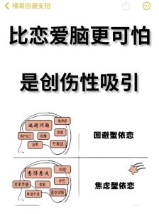 逃避依赖型人格恋爱表现，谨慎靠近，慢慢升温