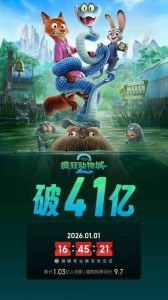 2026元旦档票房超7.3亿，《疯狂动物城2》夺冠！