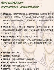 诺贝尔奖史上首十国得主揭晓