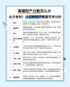 夫妻财产aa制离婚怎么办，AA制离婚财产债务怎么分？