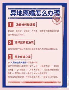 异地离婚最简单最快的方法，异地离婚不用回老家办，协议去地办，诉讼可网上立