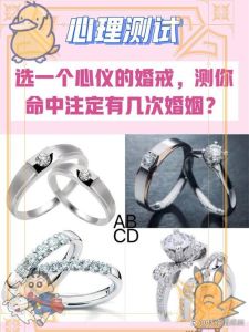 婚姻测算，八字合婚看缘分，婚姻经营靠双方