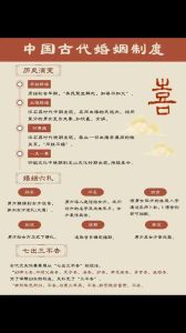 古代的一夫多妻制是怎么回事，正妻不简单，妾与媵地位有别