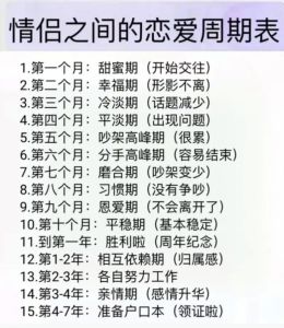 暧昧期算是恋爱期吗，心跳加速的甜蜜与不安