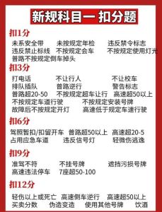 夫妻开一辆车怎么扣分，夫妻开共享车违章谁负责？